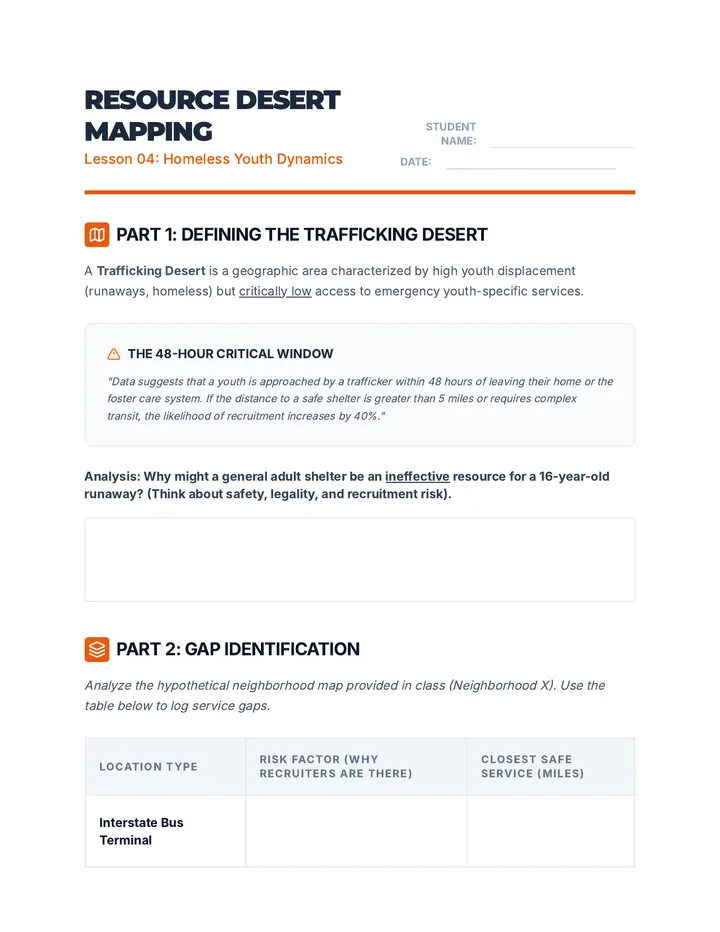 Resource Mapping Worksheet