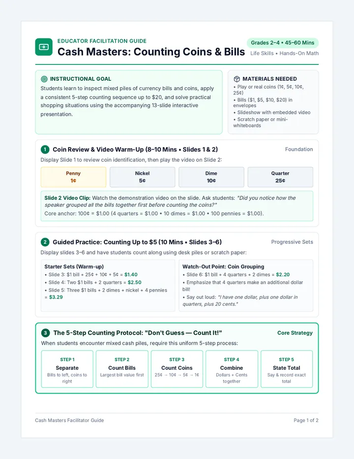 Cash Masters Facilitator Guide