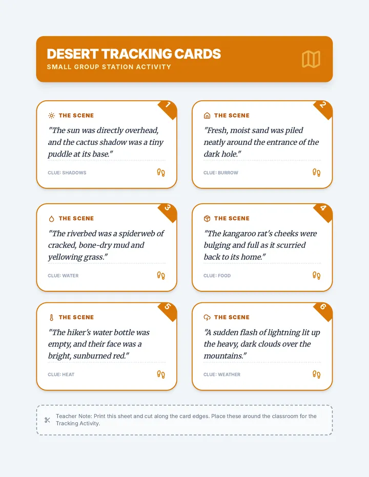Desert Tracking Cards