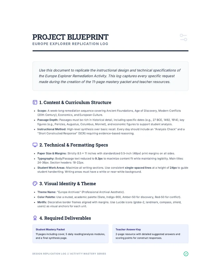 Activity Blueprint Log
