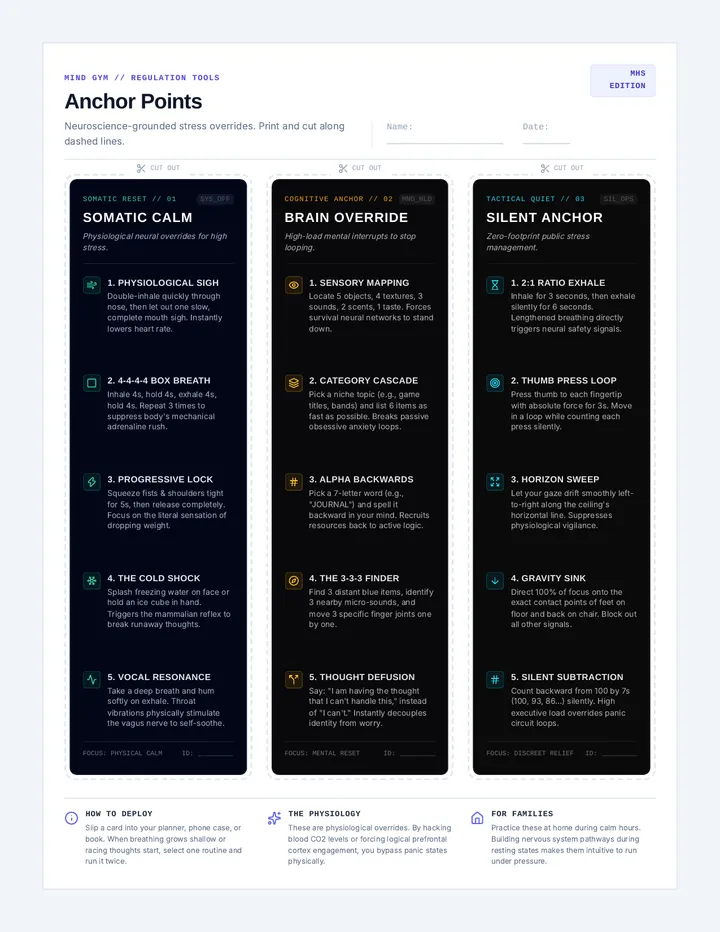 Anchor Points Bookmarks