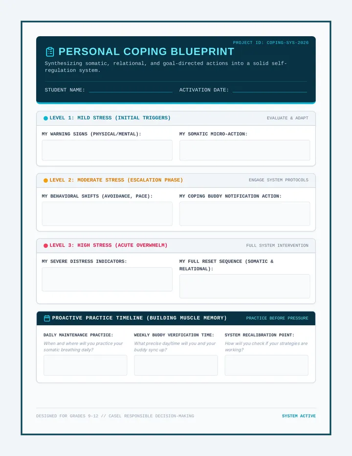 Personal Coping Blueprint Worksheet