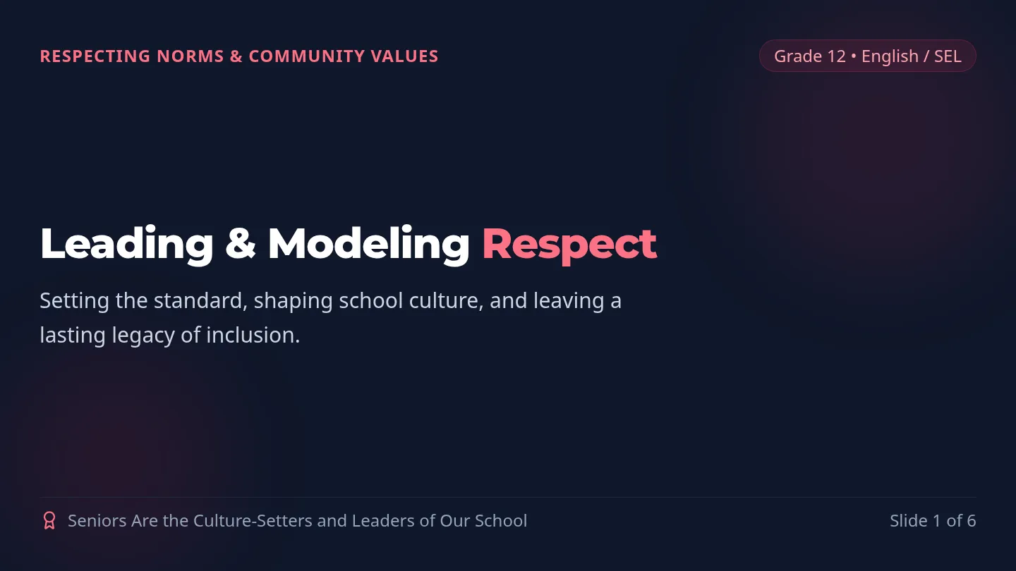 Leading and Modeling Respect Slides