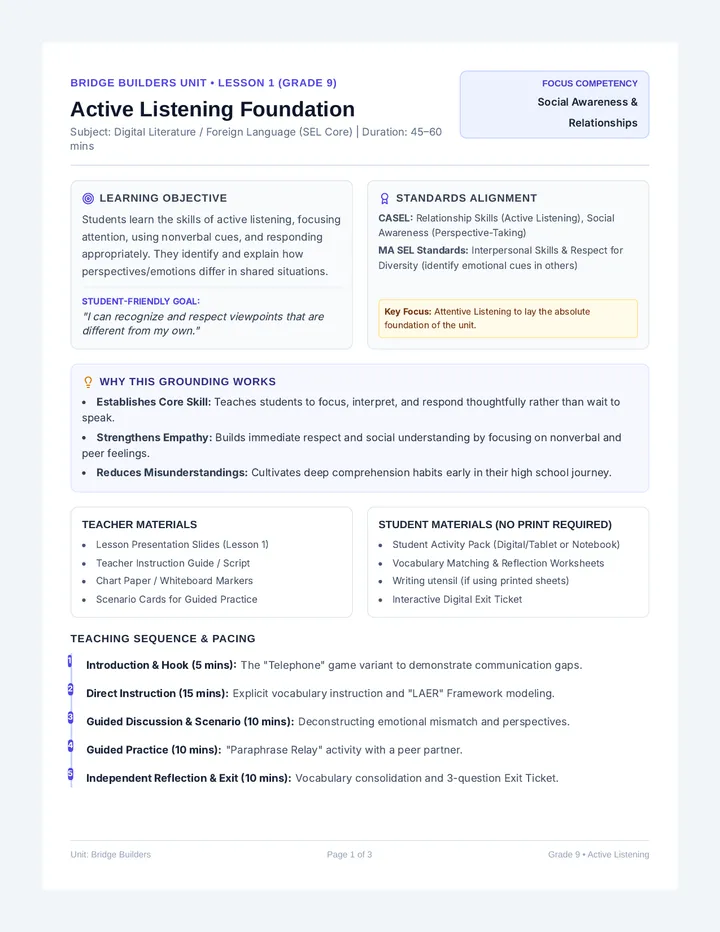 Active Listening Teacher Guide