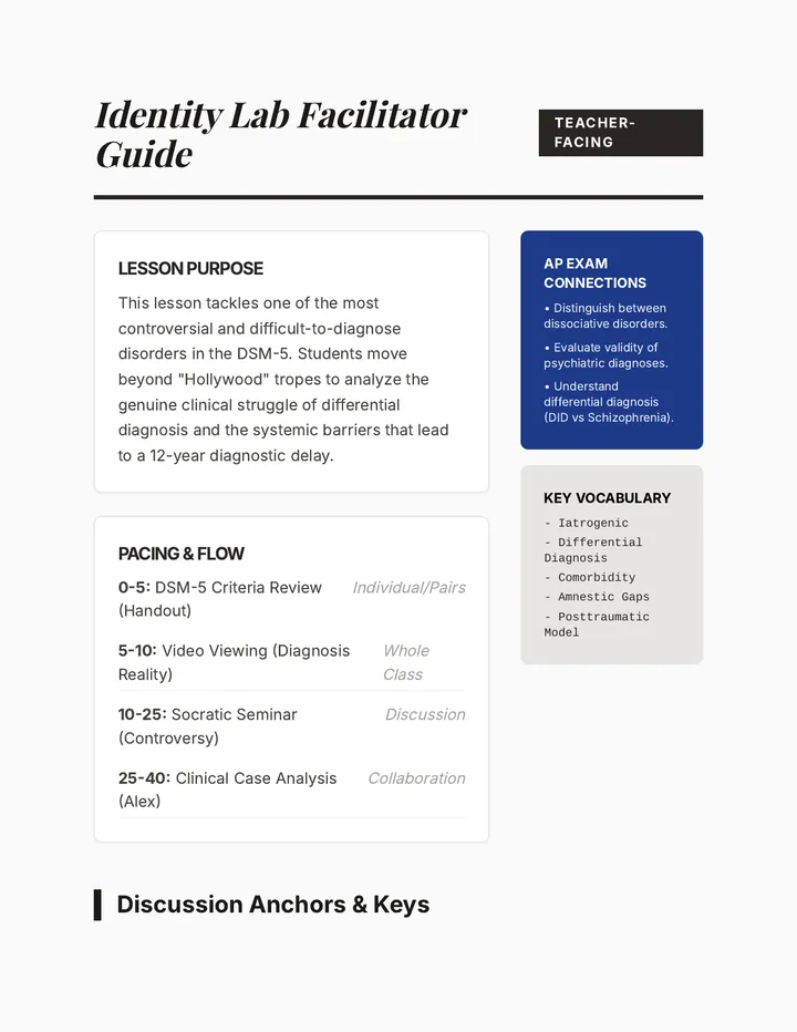 Identity Lab Facilitator Guide