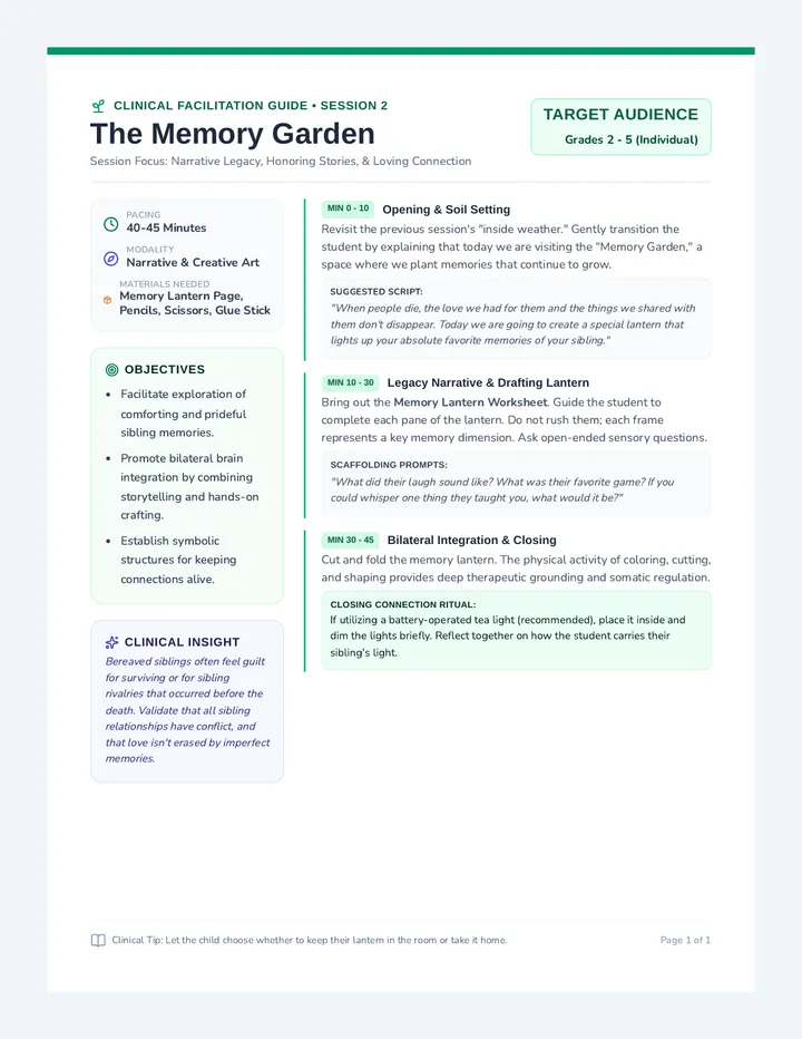 Garden Counseling Guide