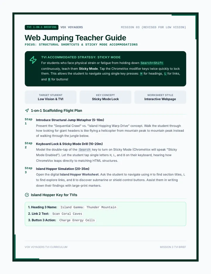 Web Jumping Teacher Guide