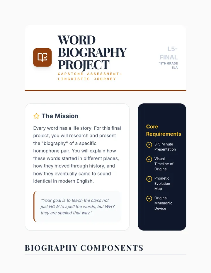 Word Biography Project Guide