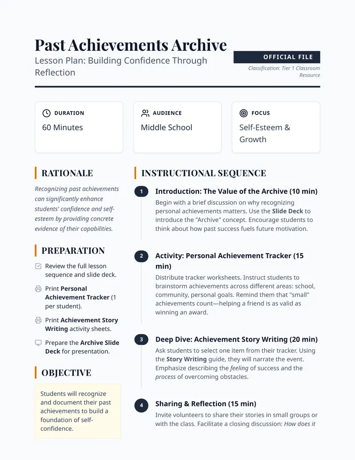 Past Achievements Lesson Plan