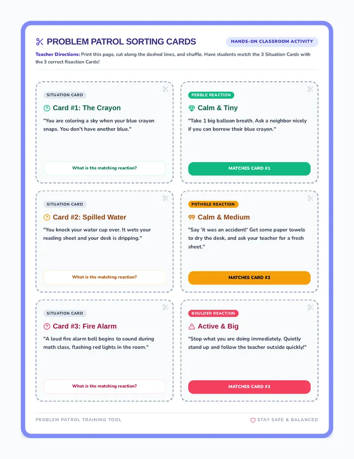 Problem Patrol Sorting Cards