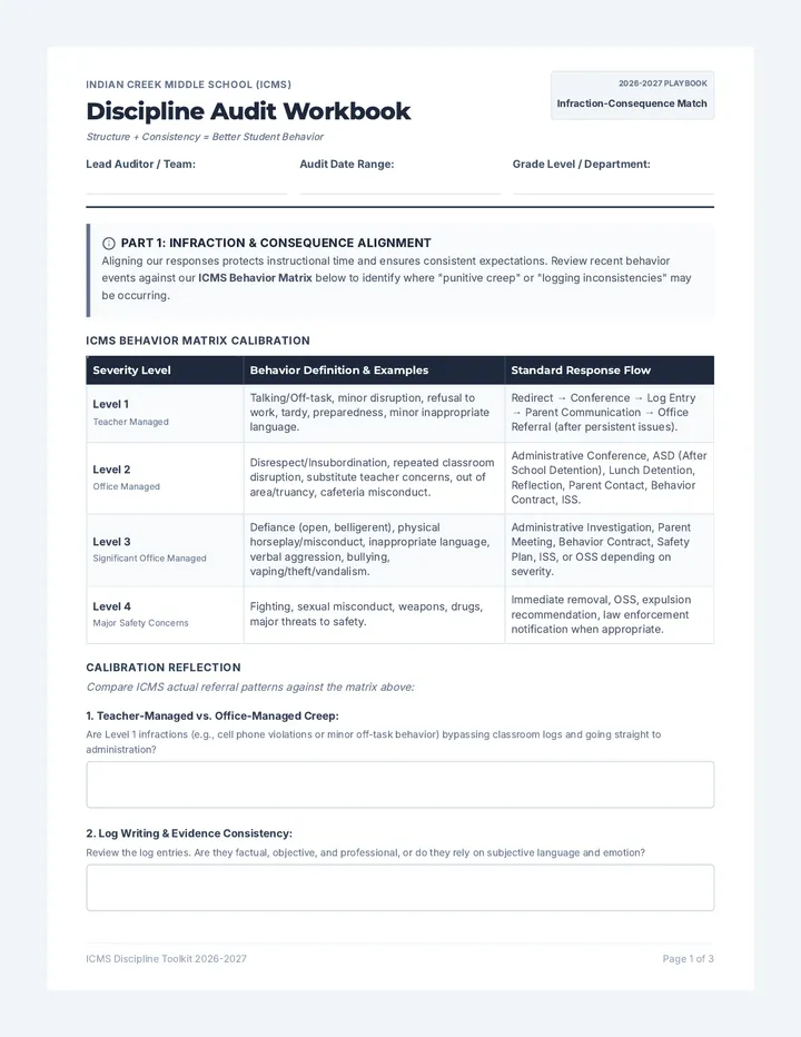 Discipline Audit Workbook