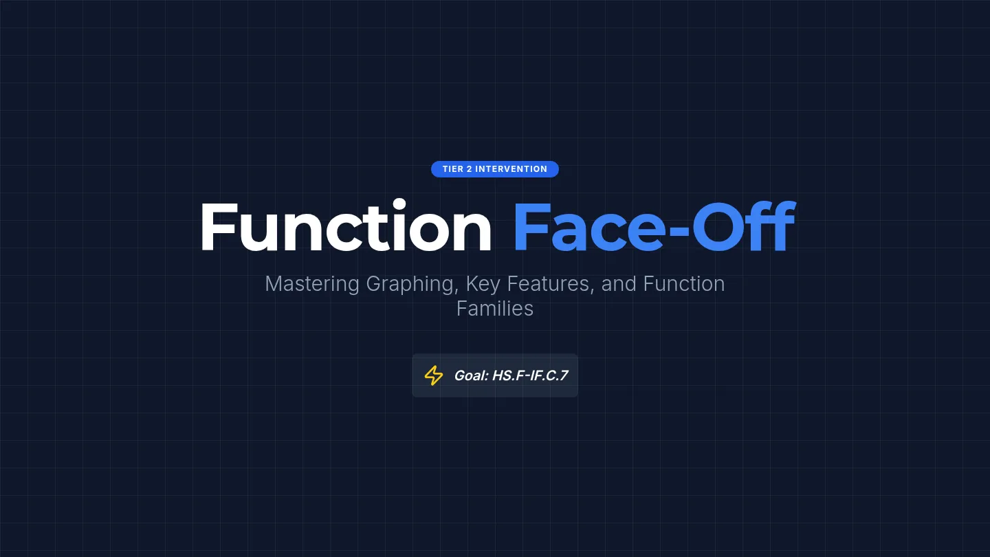 Function Face-Off Slides
