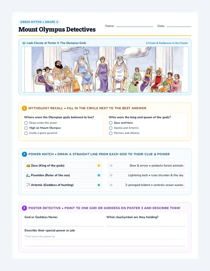 Olympian Spotter Worksheet