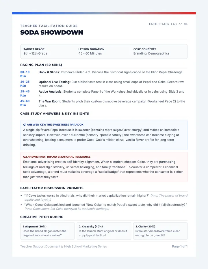 Soda Showdown Teacher Guide