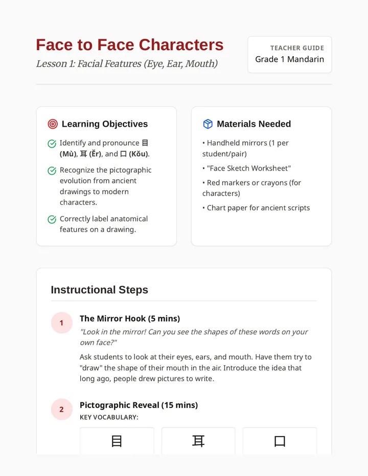 Facial Features Teacher Guide