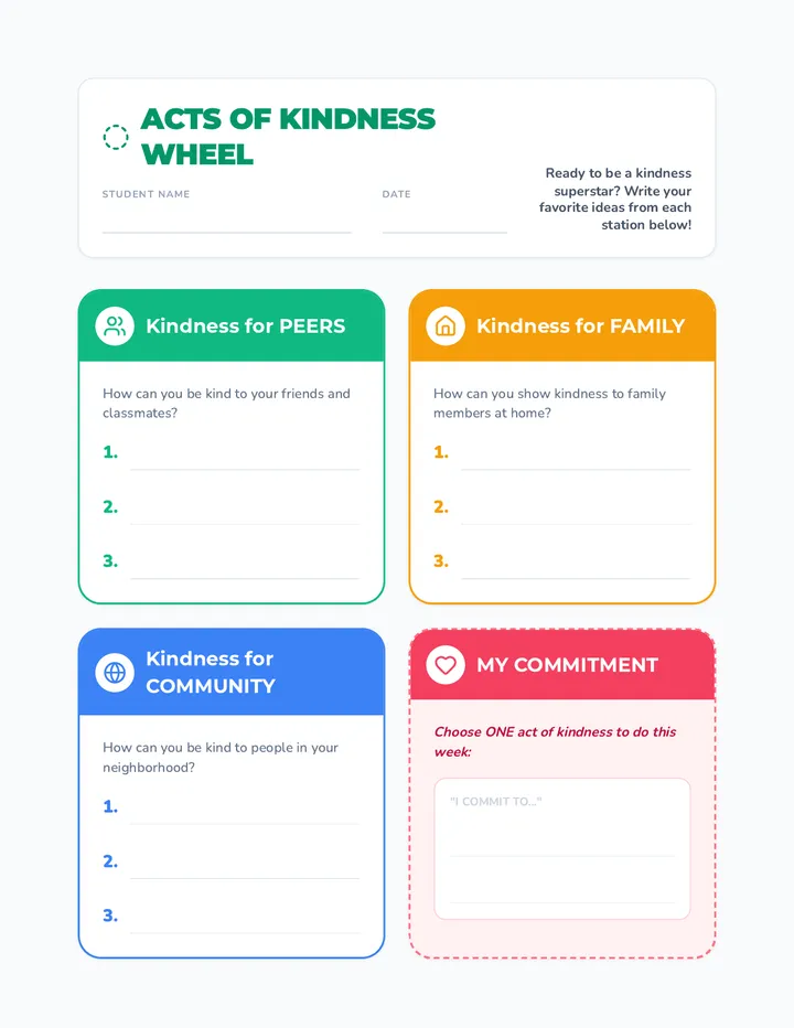 Acts of Kindness Wheel