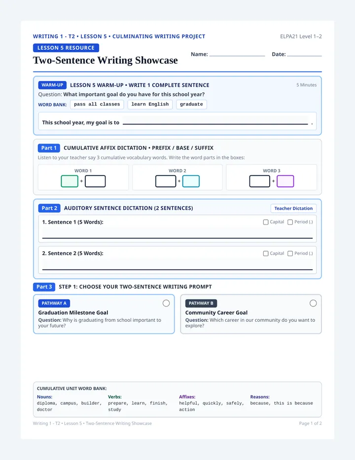 Two Sentence Writing Project