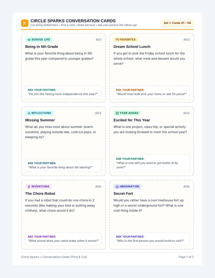 Circle Sparks Conversation Cards