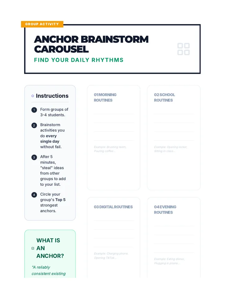 Anchor Brainstorm Activity