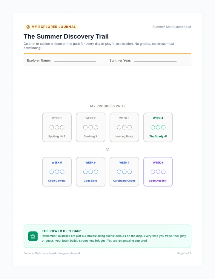 Progress Tracking Journal