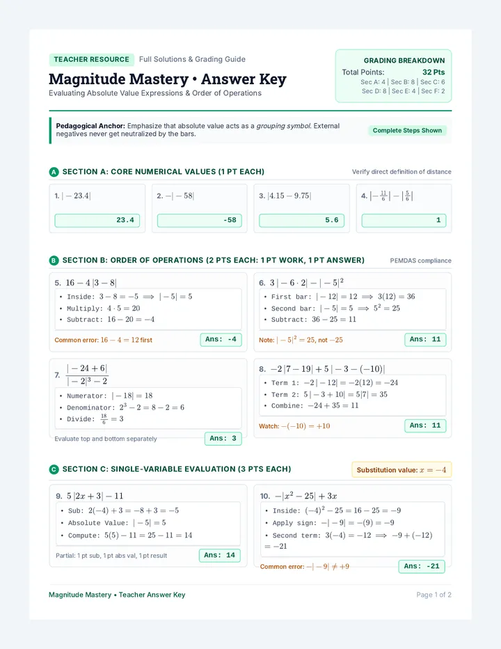 Magnitude Mastery Answer Key