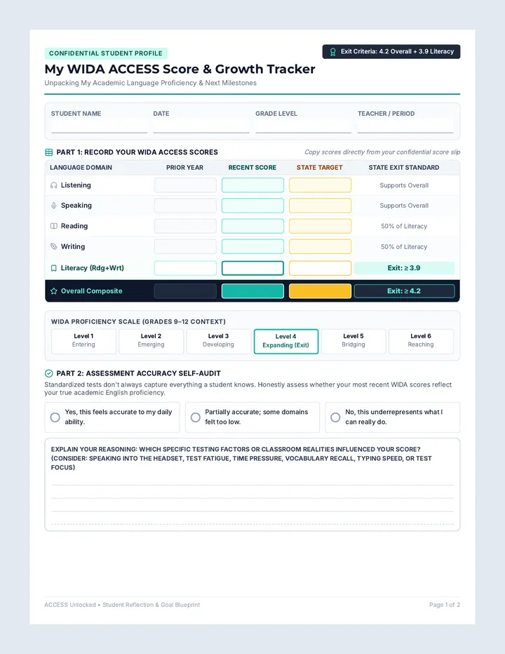 ACCESS Journey Student Handout