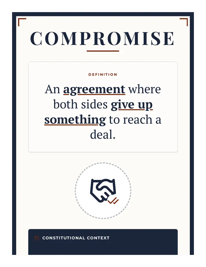 Compromise Vocabulary Poster