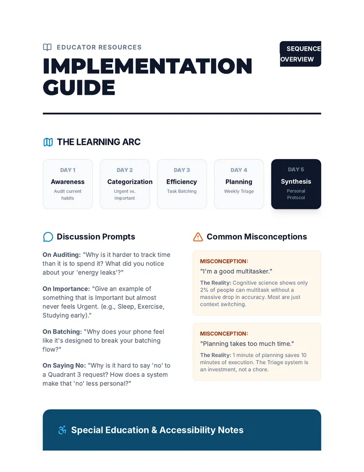 Prioritization Implementation Guide