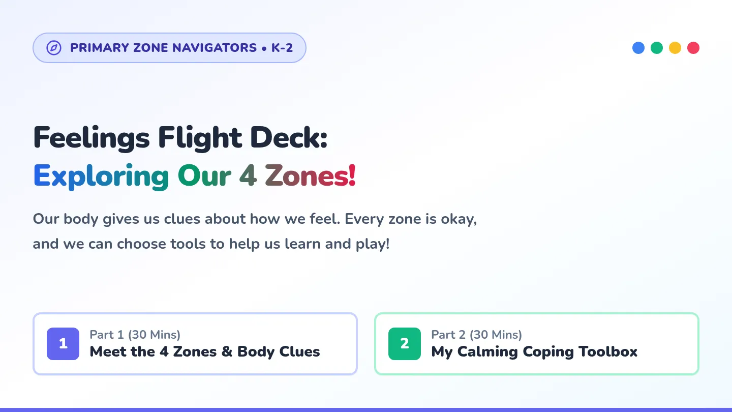 Zone Explorers Slides