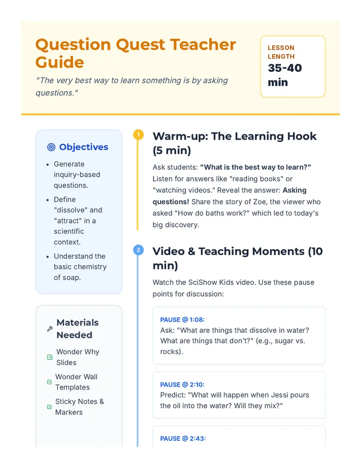 Question Quest Teacher Guide