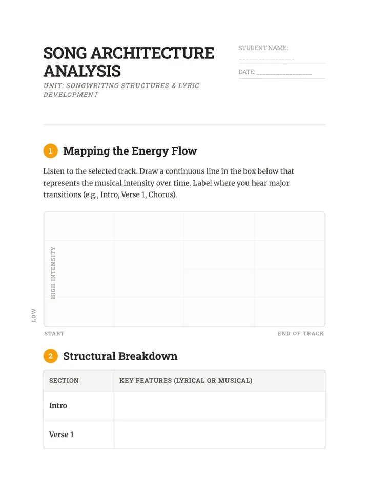 Energy Flow Worksheet