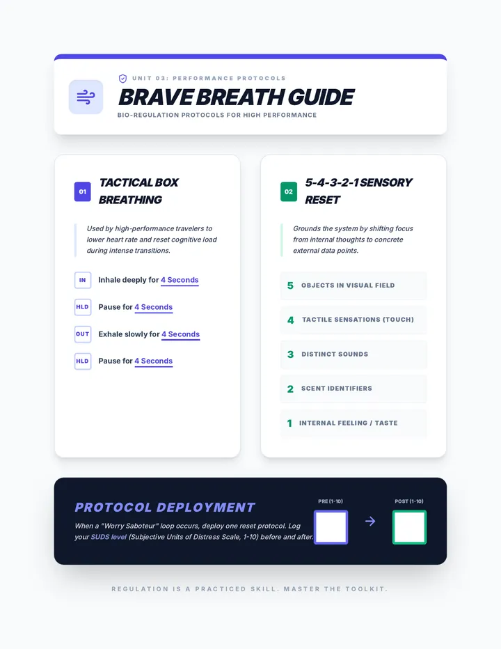Brave Breath Guide
