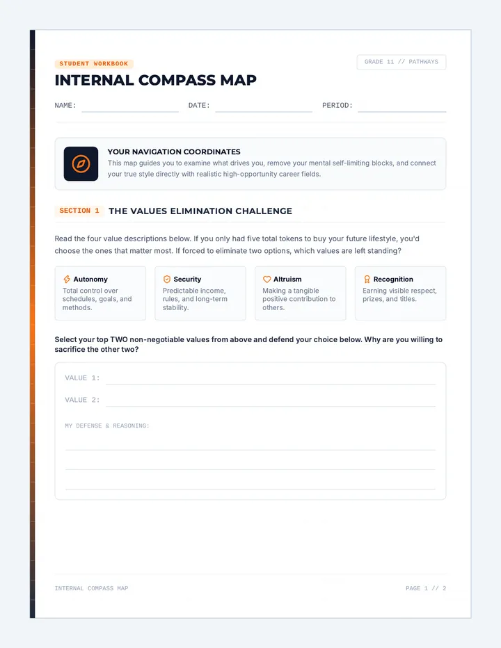 Compass Worksheet