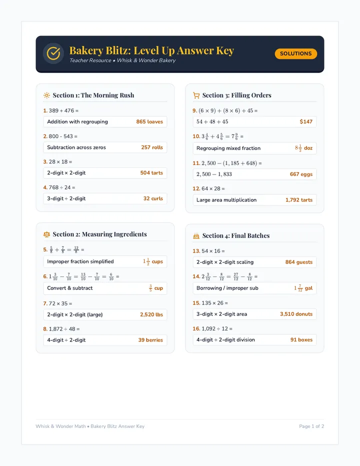 Bakery Blitz Level Up Answer Key