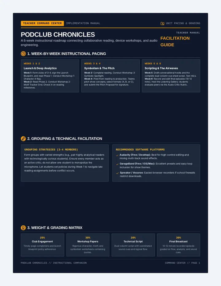 PodClub Teacher Guide