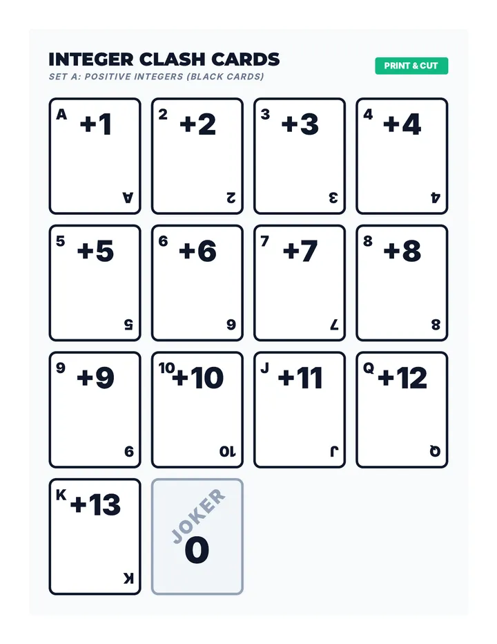 Integer Clash Cards Handout