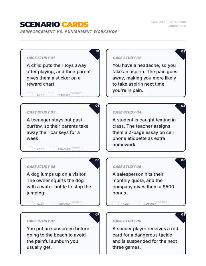 Consequence Scenario Cards Activity