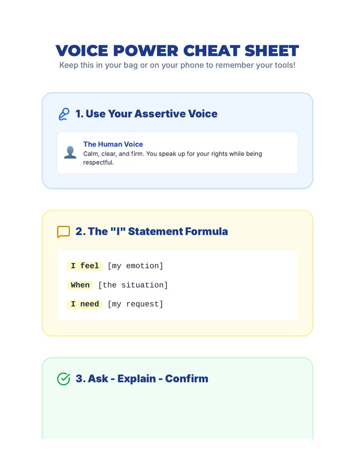 Voice Power Cheat Sheet Handout