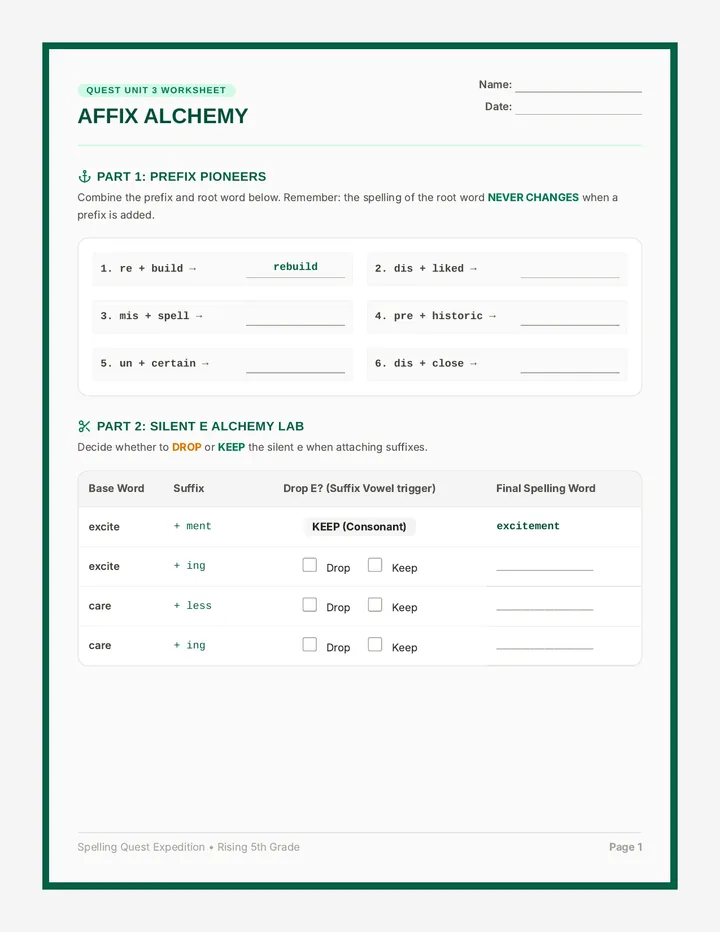 Affix Alchemy Worksheet