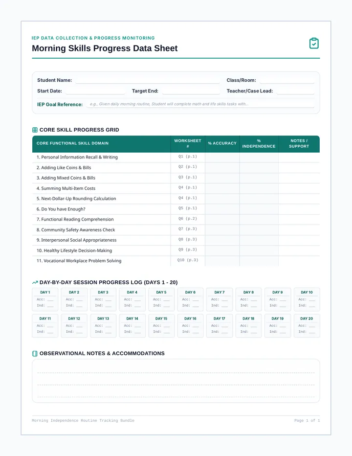 Independence Routine Progress Data Sheet