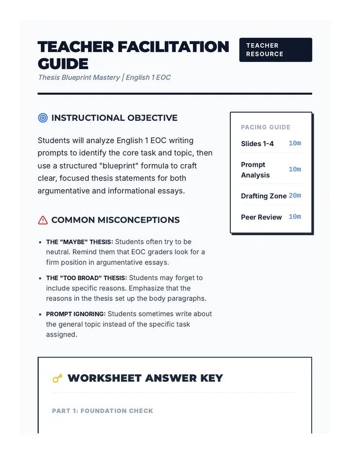 Thesis Blueprint Teacher Guide