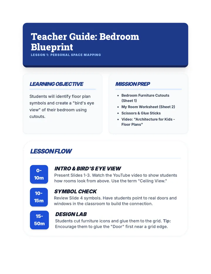 Bedroom Teacher Guide