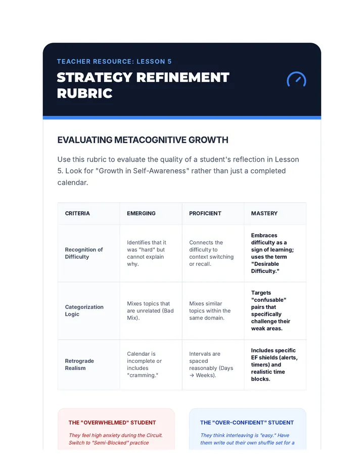 Strategy Refinement Rubric Teacher Guide