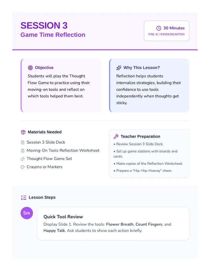 Session 3 Reflection Lesson Plan