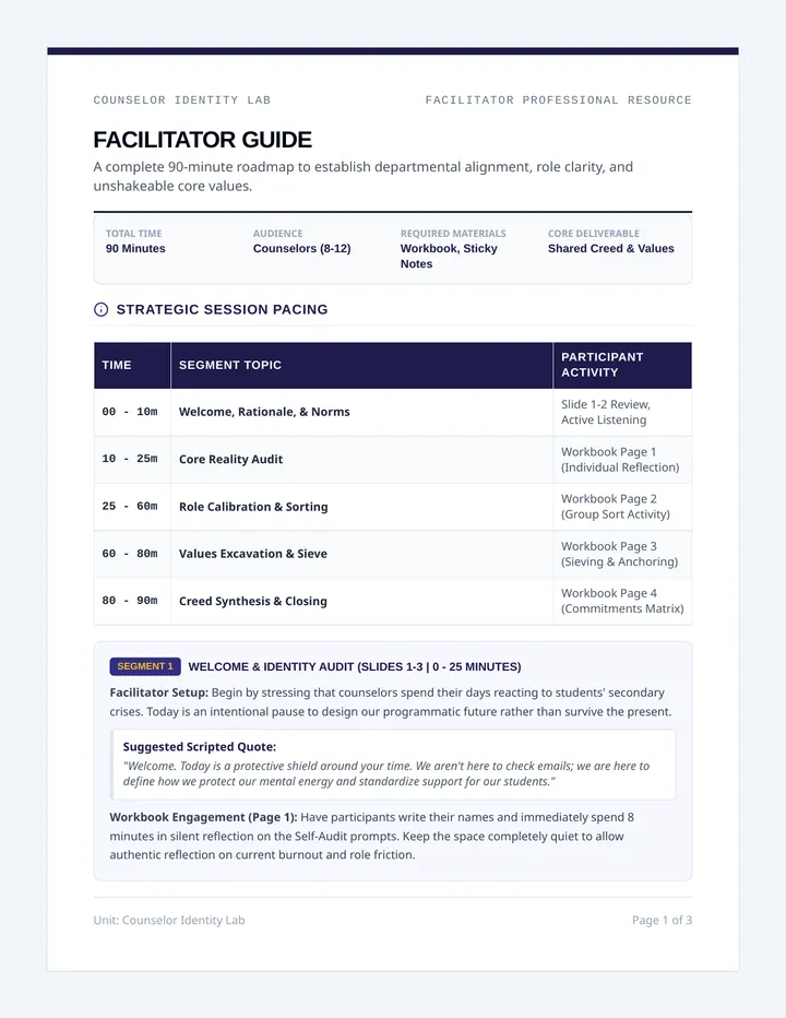 Counselor Identity Facilitator Guide