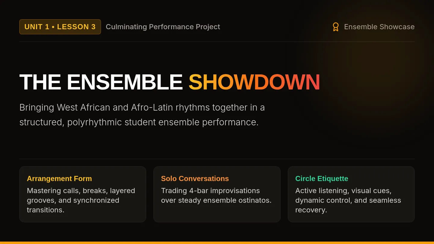 Showdown Showcase Slides