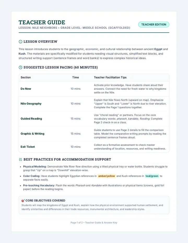 Nile Neighbors Teacher Guide