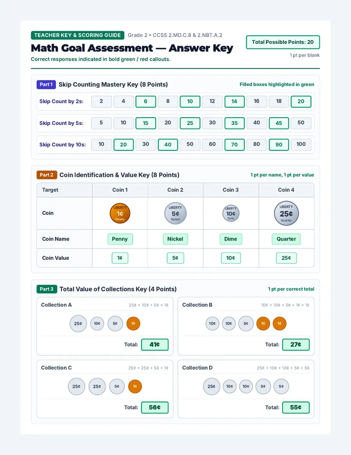 Coin Skills Answer Key