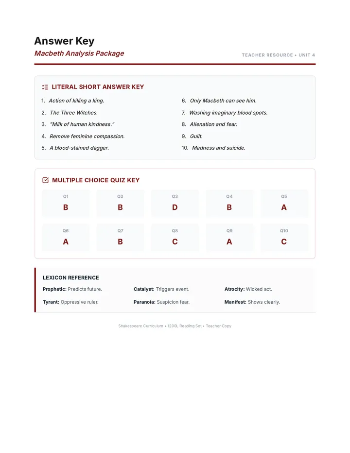Crown and Conscience Answer Key