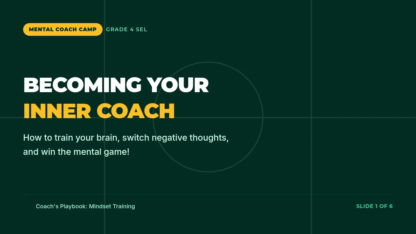 Becoming Your Inner Coach Slides